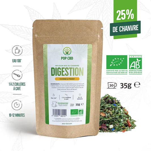 POP CBD digestion bio facilite le transit et régularise les troubles de digestion