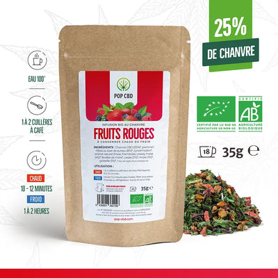 Tisanes aux fruits et au CBD BIO