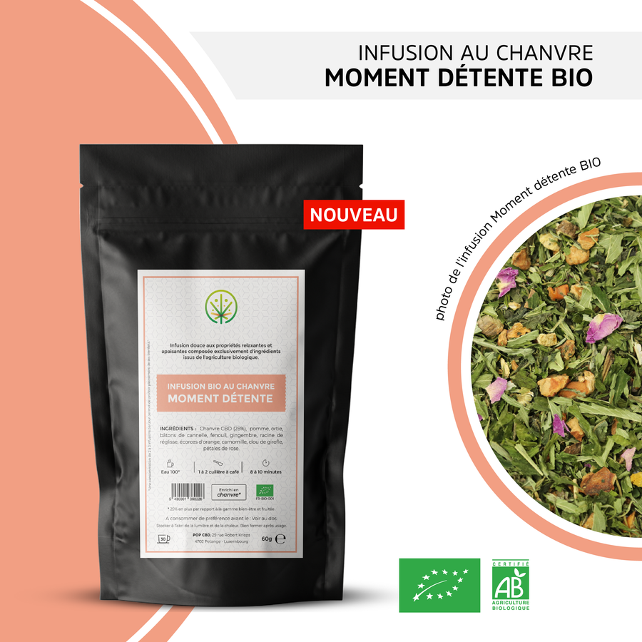 Les nouvelles infusions de la gamme CREATION