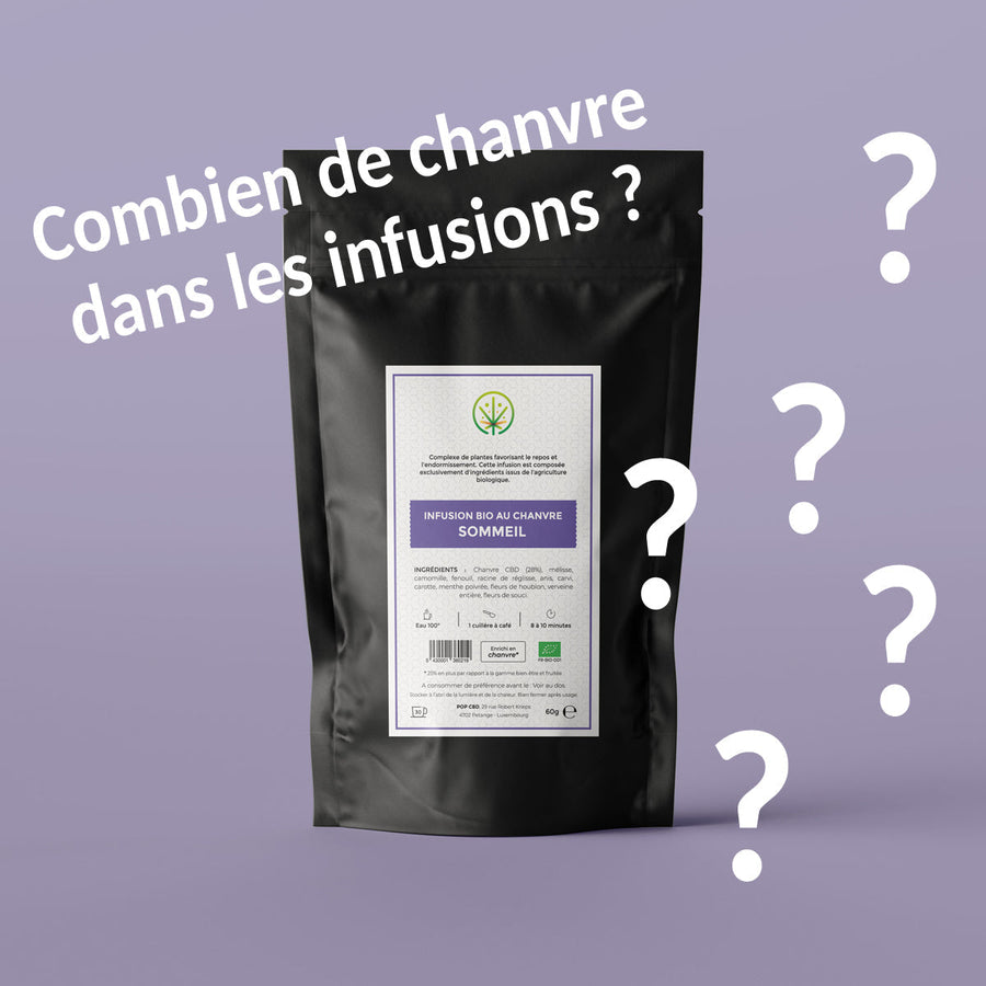 Quelle quantité de chanvre est présent dans nos infusions ?