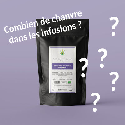 Quelle quantité de chanvre est présent dans nos infusions ?