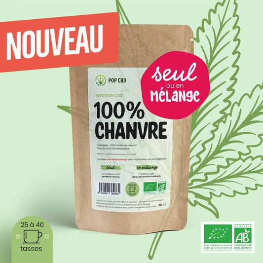 100% Chanvre (seul ou en mélange)