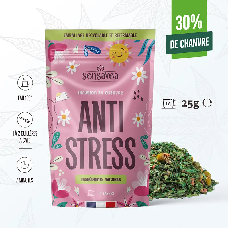 INFUSION CBD SENSAVEA ANTI-STRESS