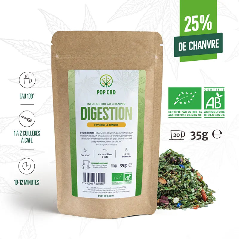 POP CBD digestion bio facilite le transit et régularise les troubles de digestion