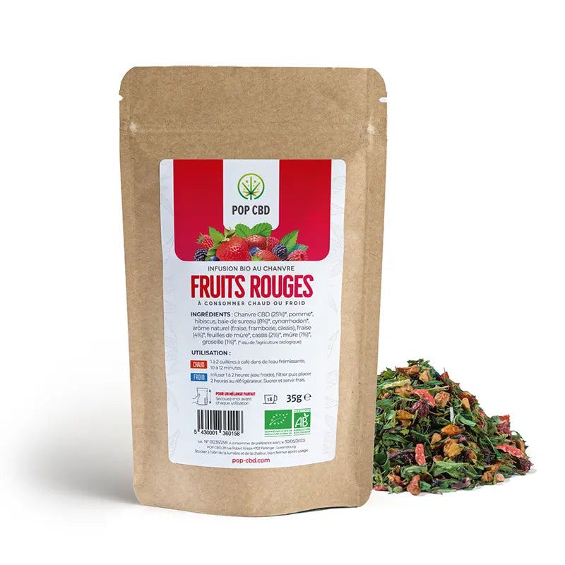 Fraise, framboise, cassis et mûre dans cette infusion au chanvre délicieusement fruitée